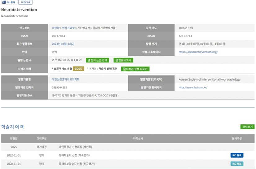 신경중재치료의학 NEUROINTERVENTION. 학술지 이력